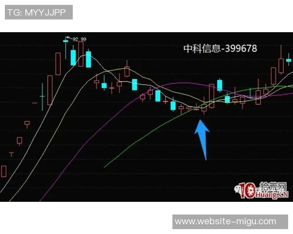 上海街舞队速度对比深度解析与技巧探讨