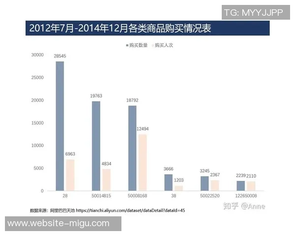 天猫与狂热比赛时间的全面对比与分析让你不再错过精彩瞬间